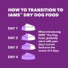 imageIAMS Advanced Health Healthy Digestion Adult Dry Dog Food with Real Chicken 6 lb BagChicken
