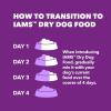 imageIAMS Advanced Health Healthy Digestion Adult Dry Dog Food with Real Chicken 6 lb BagChicken