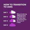 imageIAMS Advanced Health Mobility Support Chicken and Whole Grain Recipe Adult Dry Dog Food 36 lb BagChicken