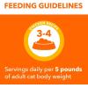 imageIAMS Perfect Portions Healthy Adult Grain Free Wet Cat Food Pate Salmon Recipe 26 oz Easy Peel TwinPack Trays 24 Count 48 ServingsChicken
