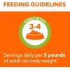 imageIAMS Perfect Portions Indoor Adult Grain Free Wet Cat Food Pate Turkey Recipe 26 oz TwinPack Trays 24 Count 48 Servings