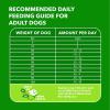 imageIAMS Proactive Health Adult Dry Dog Food Beef and Rice Recipe 7 lb BagBeef  Rice