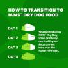 imageIAMS Proactive Health Adult Dry Dog Food Beef and Rice Recipe 7 lb BagBeef  Rice