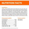 imageIAMS Proactive Health Adult Healthy Dry Cat Food with Chicken 22 lb BagChicken