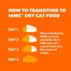 imageIAMS Proactive Health Adult Healthy Dry Cat Food with Chicken 22 lb BagChicken