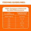 imageIAMS Proactive Health Adult Healthy Dry Cat Food with Chicken 22 lb BagSalmon