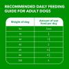 imageIAMS Proactive Health Adult Wet Dog Food Classic Ground with Chicken and Rice 13 oz Cans 6 Count Pack of 1Chicken  Rice