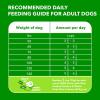 imageIAMS Proactive Health Healthy Aging Large Breed Dog Food for Mature and Senior Dogs with Real Chicken 15 lb BagChicken