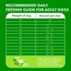 imageIAMS Proactive Health Healthy Aging Large Breed Dog Food for Mature and Senior Dogs with Real Chicken 15 lb BagChicken