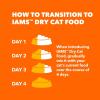imageIAMS Proactive Health Healthy Senior Dry Cat Food with Chicken 16 lb BagChicken