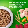 imageIAMS Proactive Health Healthy Weight Control Adult Dry Dog Food with Real Chicken 7 lb BagChicken
