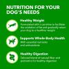 imageIAMS Proactive Health Healthy Weight Control Adult Dry Dog Food with Real Chicken 7 lb BagChicken