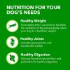 imageIAMS Proactive Health Healthy Weight Control Large Breed Adult Dry Dog Food with Real Chicken 291 lb BagChicken