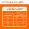 imageIAMS Proactive Health Indoor Weight Control ampamp Hairball Care Adult Dry Cat Food Chicken ampamp Turkey Recipe 22 lb BagSalmon