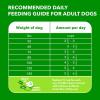 imageIAMS Proactive Health Large Breed Adult Dry Dog Food Lamb ampamp Rice Recipe 30 lb BagChicken  Rice