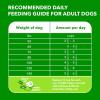 imageIAMS Proactive Health Large Breed Adult Dry Dog Food Lamb ampamp Rice Recipe 30 lb BagChicken  Rice