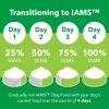 imageIAMS Proactive Health Minichunks Adult Dry Dog Food with Lamb ampamp Rice 30 lb BagLamb  Rice