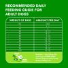 imageIAMS Proactive Health Minichunks Adult Dry Dog Food with Lamb ampamp Rice 30 lb BagLamb  Rice