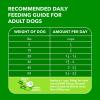imageIAMS Proactive Health Minichunks Adult Dry Dog Food with Real Chicken 30 lb BagChicken