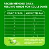 imageIAMS Proactive Health Small Breed Dog Food Dry with Real Chicken 15 lb BagChicken