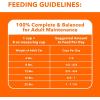 imageIams IAMS PROACTIVE HEALTH Adult Sensitive Digestion ampamp Skin Dry Cat Food with Real Turkey Cat Kibble 3 lb BagTurkey
